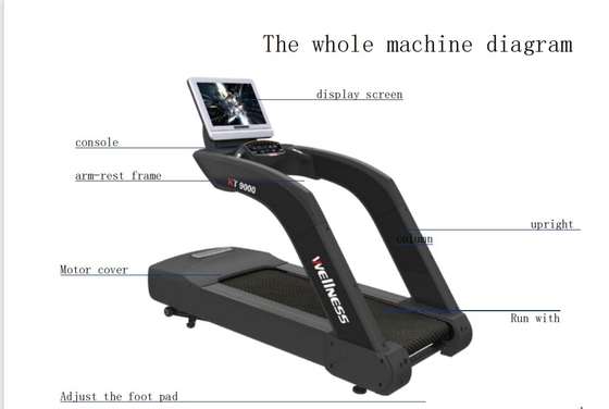 Schermo a LED e test della frequenza cardiaca portatile tapis roulant elettrico per allenamento cardio in palestra