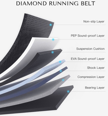 45-47 cm di larghezza attrezzatura per fitness macchina per tapis roulant commerciale non pieghevole